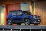Jeep Renegade Limited 2018 года (WW)
